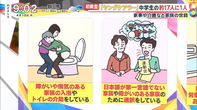 《日本年轻照护者问题》５％初高中生需要负责照顾家人？网友惊呼动画日剧原来都是演真的插图7