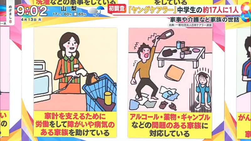 《日本年轻照护者问题》５％初高中生需要负责照顾家人？网友惊呼动画日剧原来都是演真的插图8