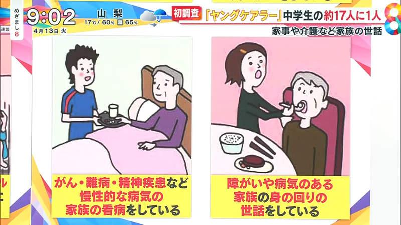 《日本年轻照护者问题》５％初高中生需要负责照顾家人？网友惊呼动画日剧原来都是演真的插图9